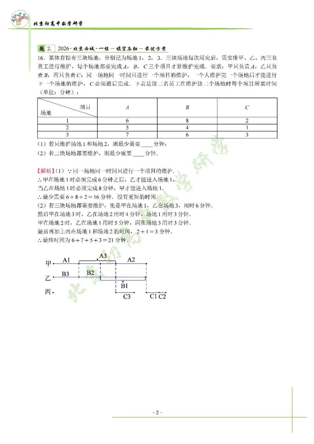 2026北京中考海淀一模真题+标答+压轴解析 第5张