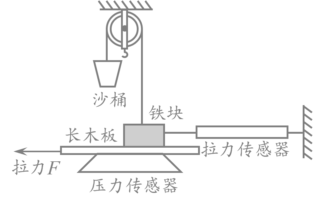 【中考冲刺】3/31 2026年呼和浩特市中考第一次模拟考试(一) 第5张