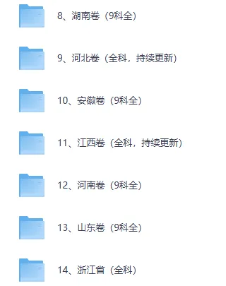 全国各省各市【高考真题合集】2008-2025高考试题与答案电子打印版pdf含历年解析 第5张