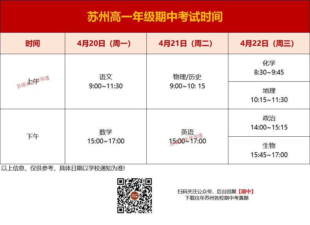 对答案!苏州初一初二高一高二期中考试卷+答案出炉! 第9张