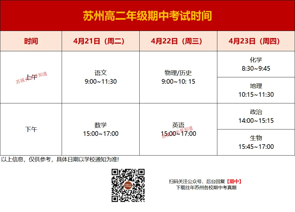 对答案!苏州初一初二高一高二期中考试卷+答案出炉! 第11张