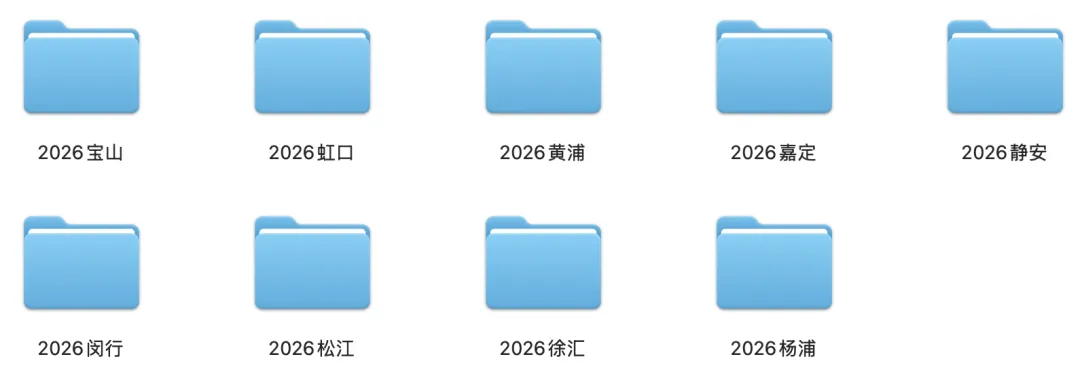 更新9区!26上海中考二模原卷及答案汇总! 第6张