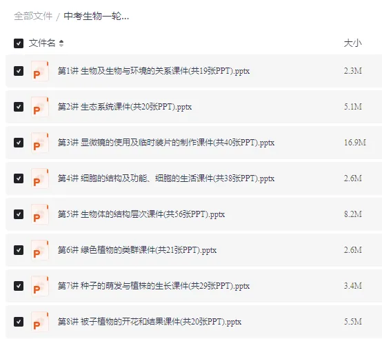 生物中考一轮复习ppt 第1张