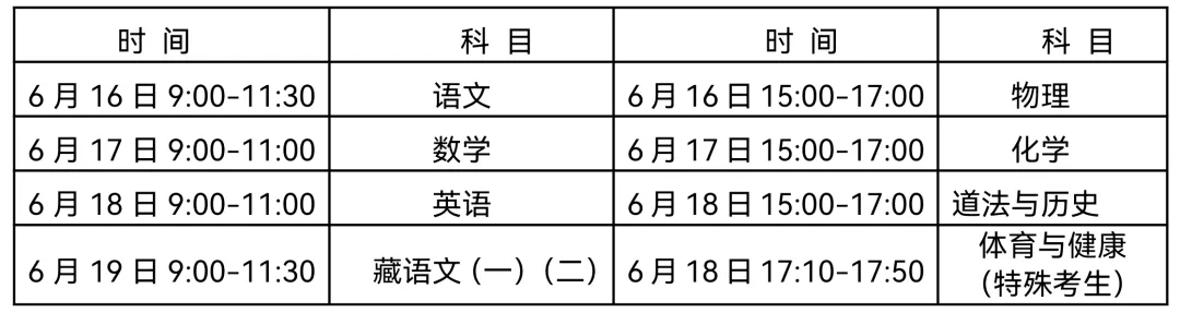 卓尼县2026年初中毕业学业水平考试(中考)报名及体育考试相关事宜的公告 第2张