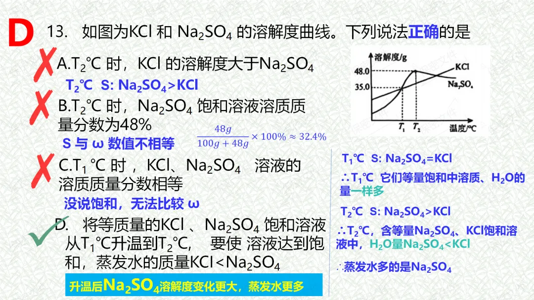 2026年盐城市亭湖区一模试卷解析 第11张