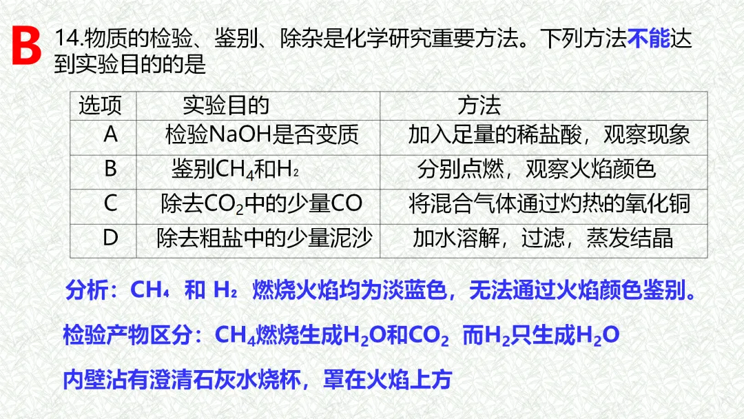 2026年盐城市亭湖区一模试卷解析 第12张