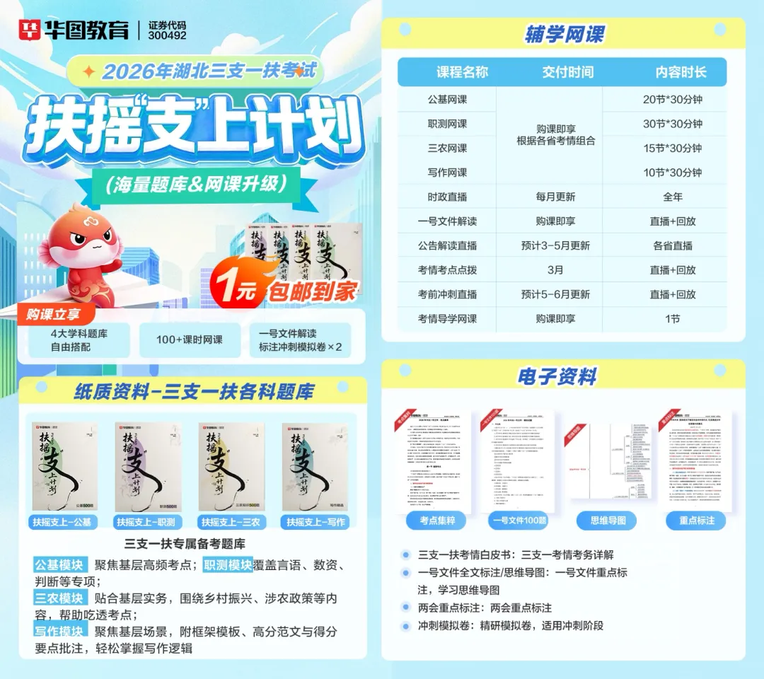 2026湖北三支一扶考试纸质题库+网课+模拟卷 第1张