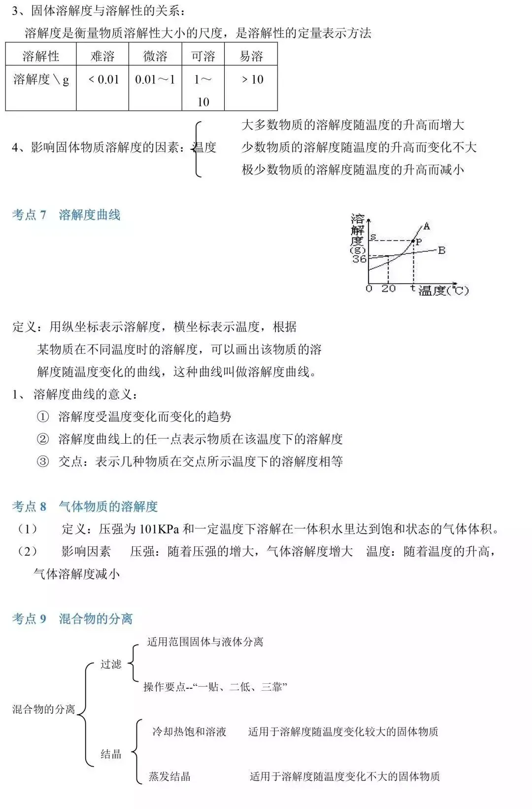 中考化学86个核心考点汇总,初三提分必备! 第25张