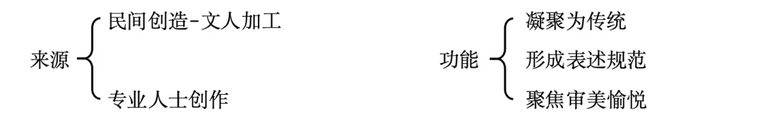 【精校版】【语文试卷+参考答案】河南省2026届普通高中毕业班高考适应性测试 第1张