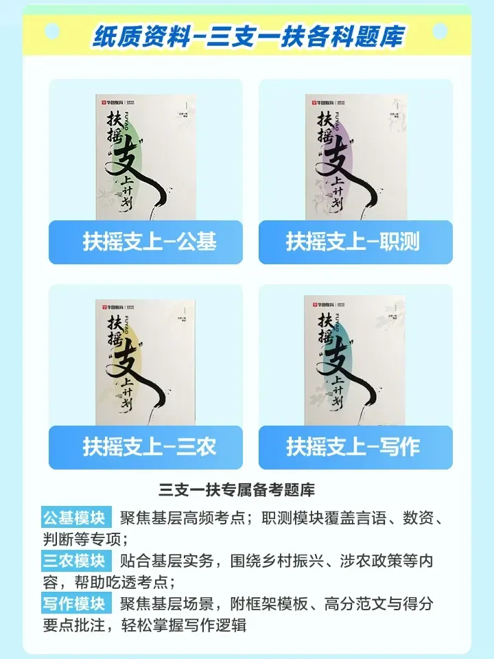 2026湖北三支一扶考试纸质题库+网课+模拟卷 第3张