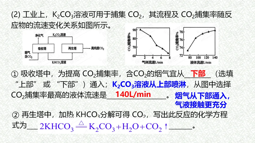 2026年盐城市亭湖区一模试卷解析 第21张