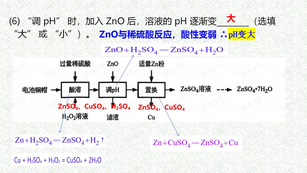 2026年盐城市亭湖区一模试卷解析 第27张