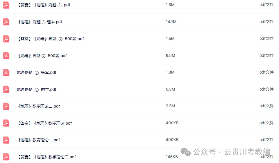 26-贵州特岗《地理》真题参考+高频考点笔记+1000刷题+八套模拟卷! 第8张