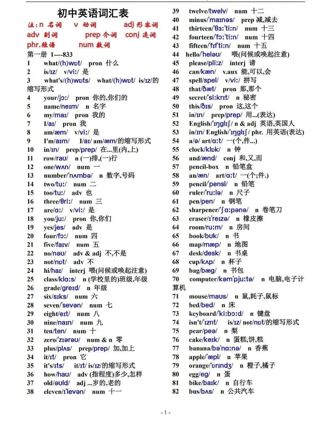初中英语 2000 词 + 中考高频词(单词 音标版)PDF 可打印!稳步提升! 第2张