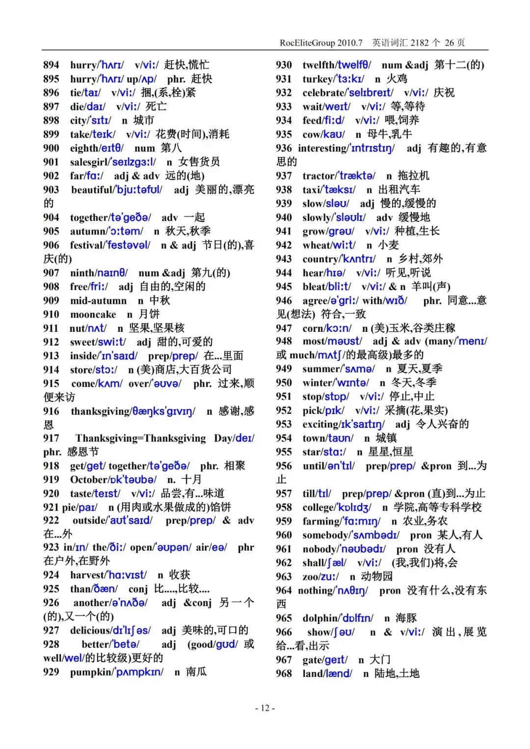 初中英语 2000 词 + 中考高频词(单词 音标版)PDF 可打印!稳步提升! 第13张