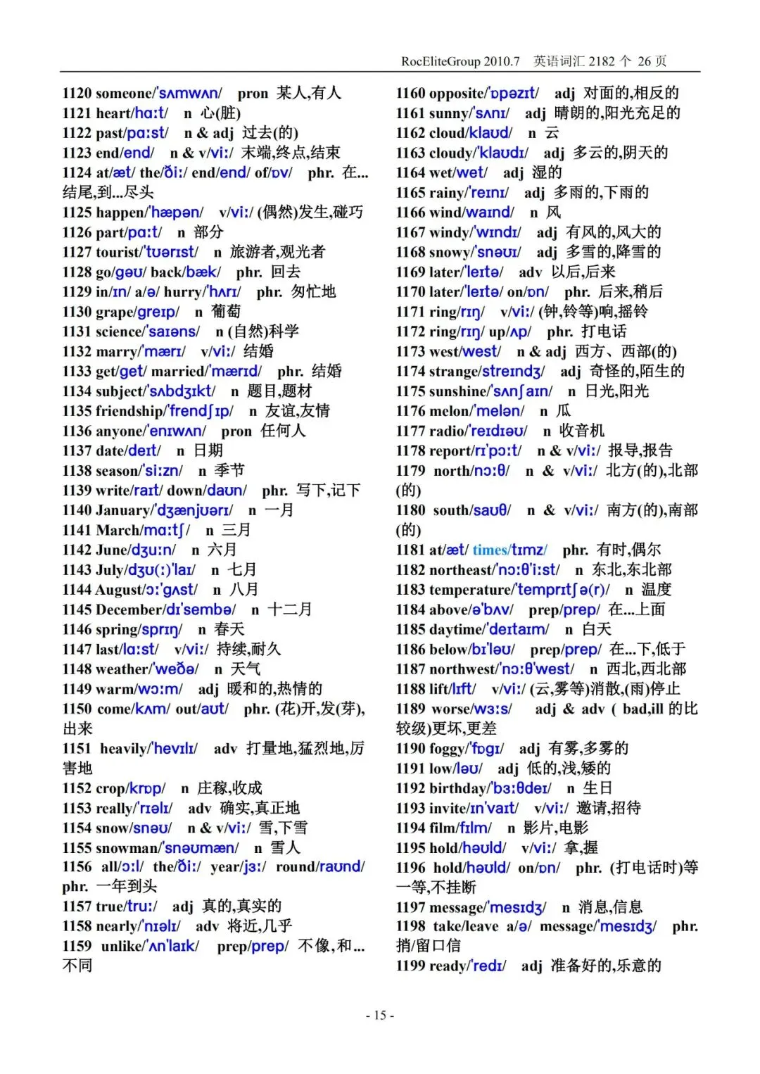 初中英语 2000 词 + 中考高频词(单词 音标版)PDF 可打印!稳步提升! 第16张