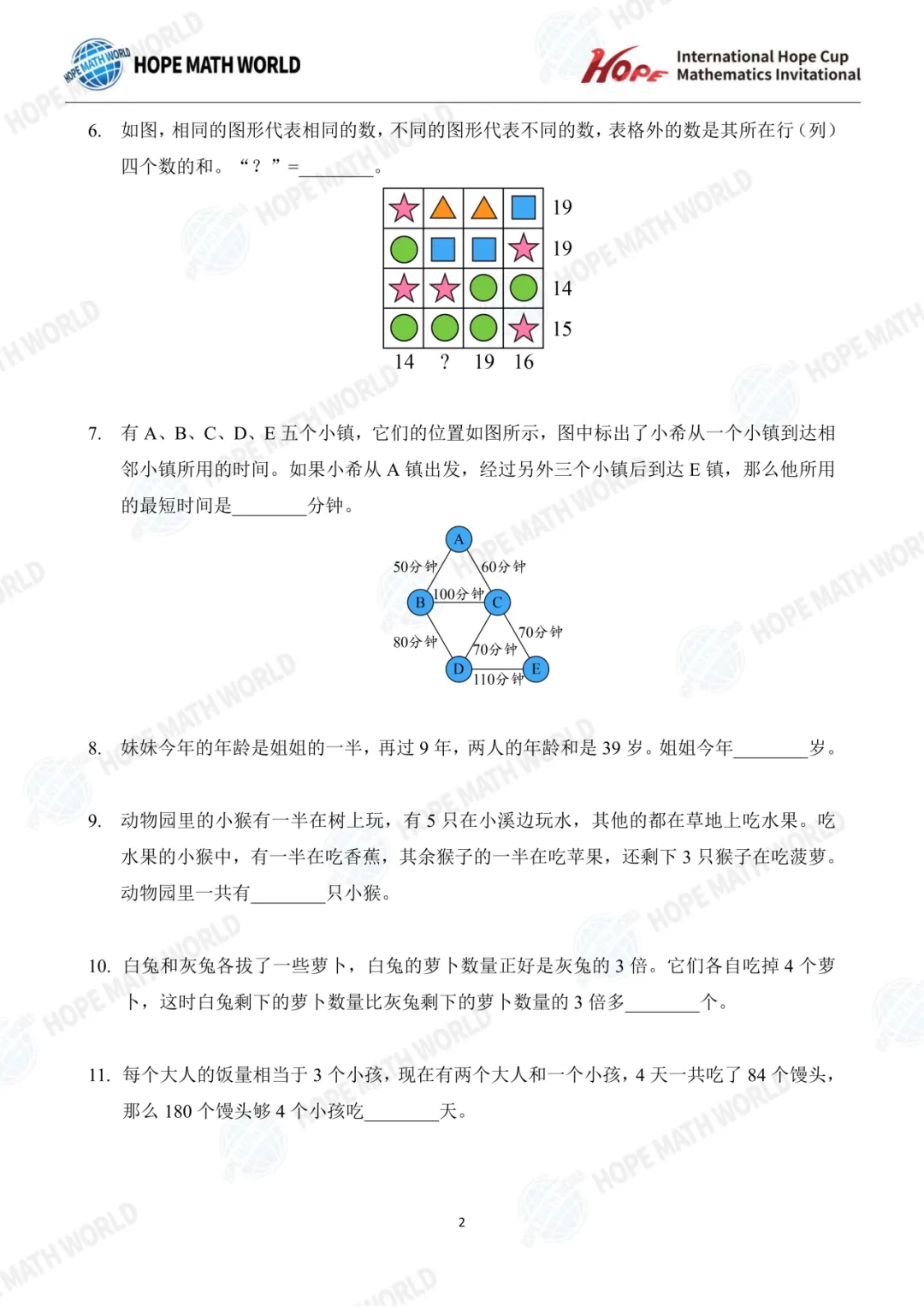 2026希望杯夏季赛开启报名!文末附真题领取 第37张