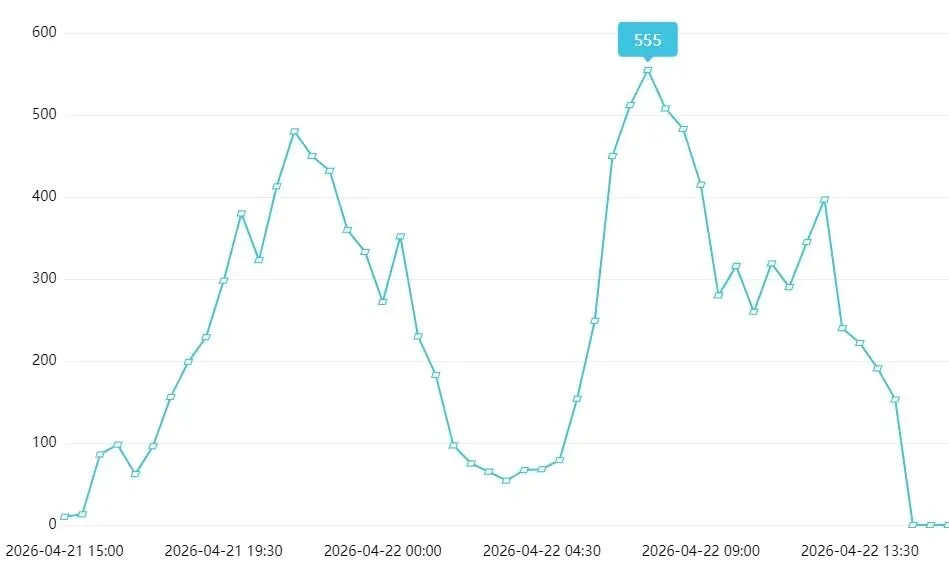 河北衡水中考体测遇暴雨,“流程不可变”淋湿了人文关怀 第2张