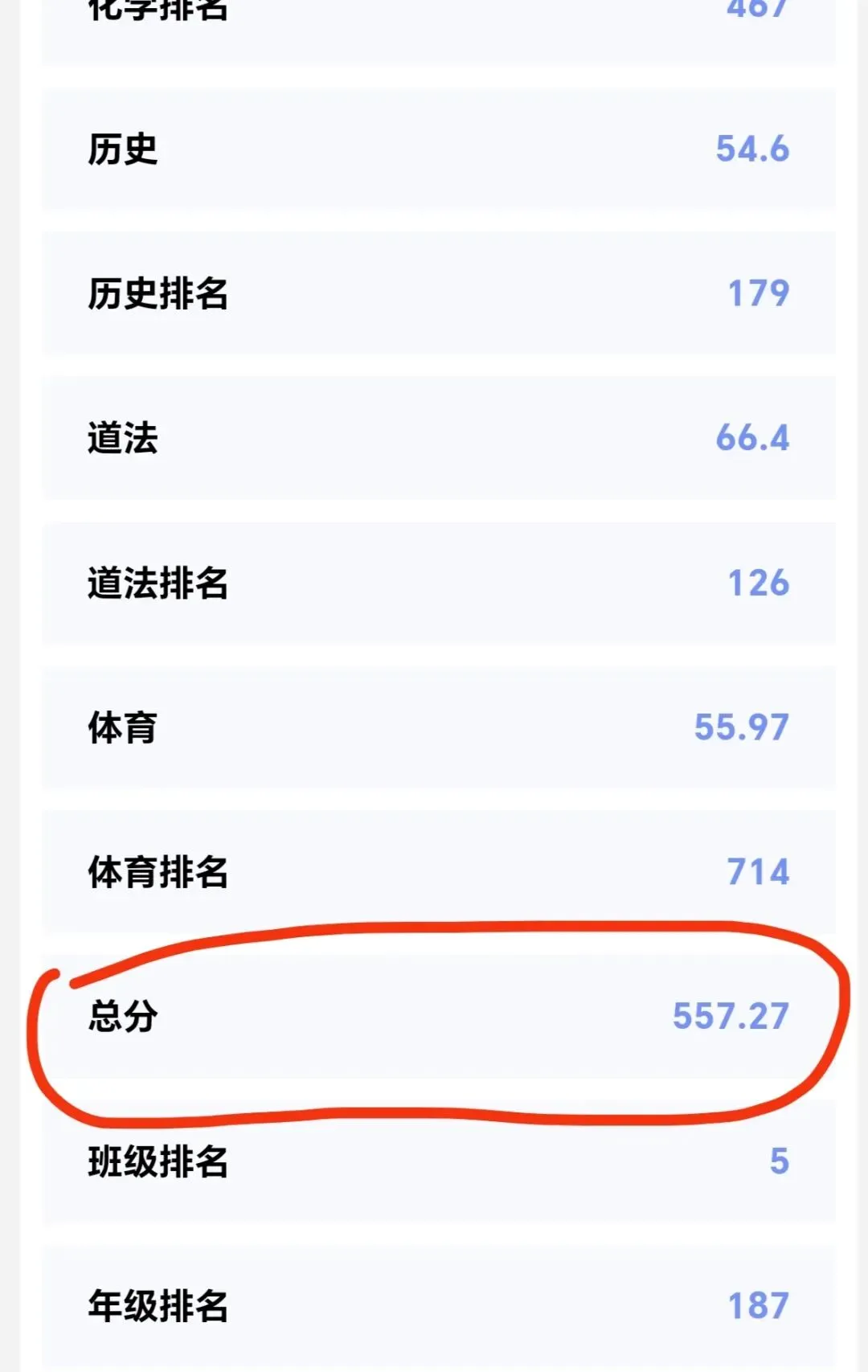 惠州中考一模后别慌!照着这3步走,提分更稳 第1张