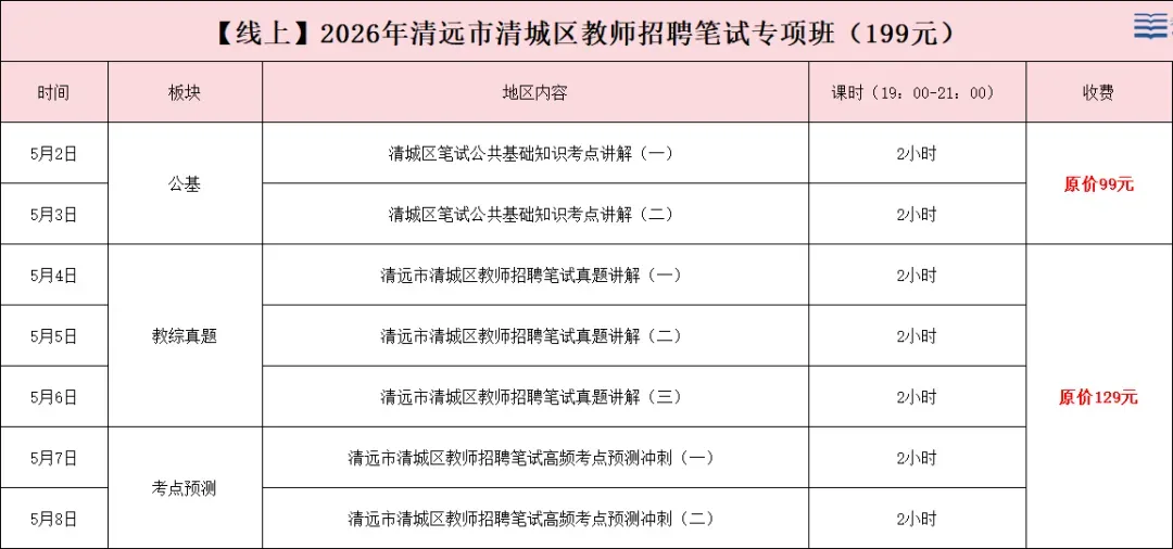5月2日开课!清远市清城区教招公基+真题+考点预测笔试专项班来啦 第1张
