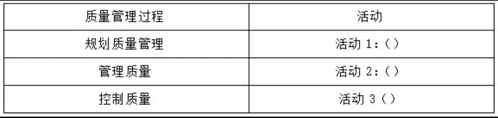 高项第四版案例分析真题十 第1张
