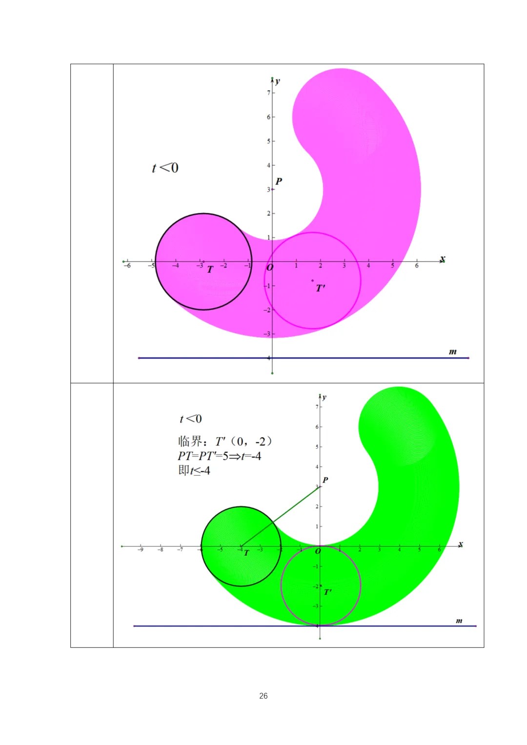 【中考】2026西城一模压轴题解析 第16张