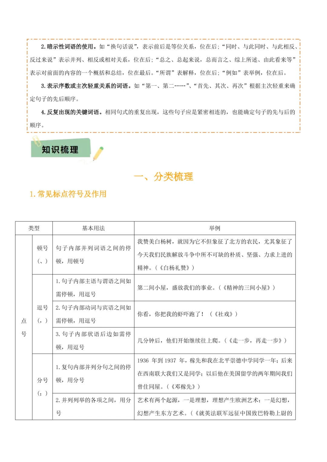 中考专项语文 专题03 标点、语序专项复习 第11张