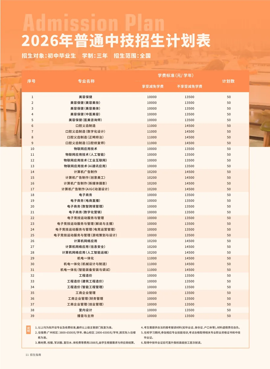 有温度的教育 | 我校助力花都区体育中考,爱心物资为考生护航 第7张