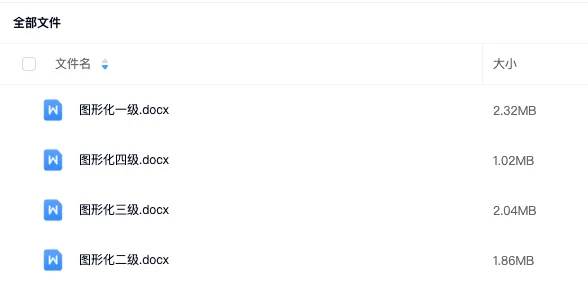 2026年3月 电子学会考级 真题 第5张