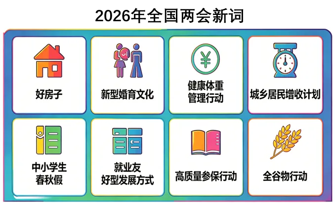 2026年中考道法主观题强化题库60题8 第2张