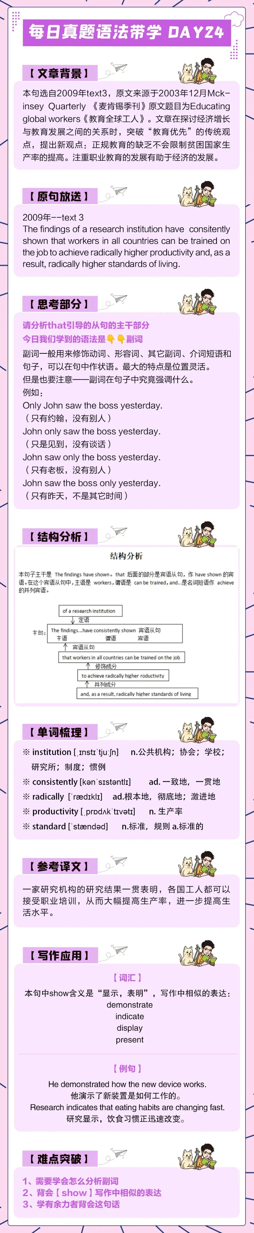 晓艳考研真题语法带学DAY24!珍惜时间,把握当下. 第3张