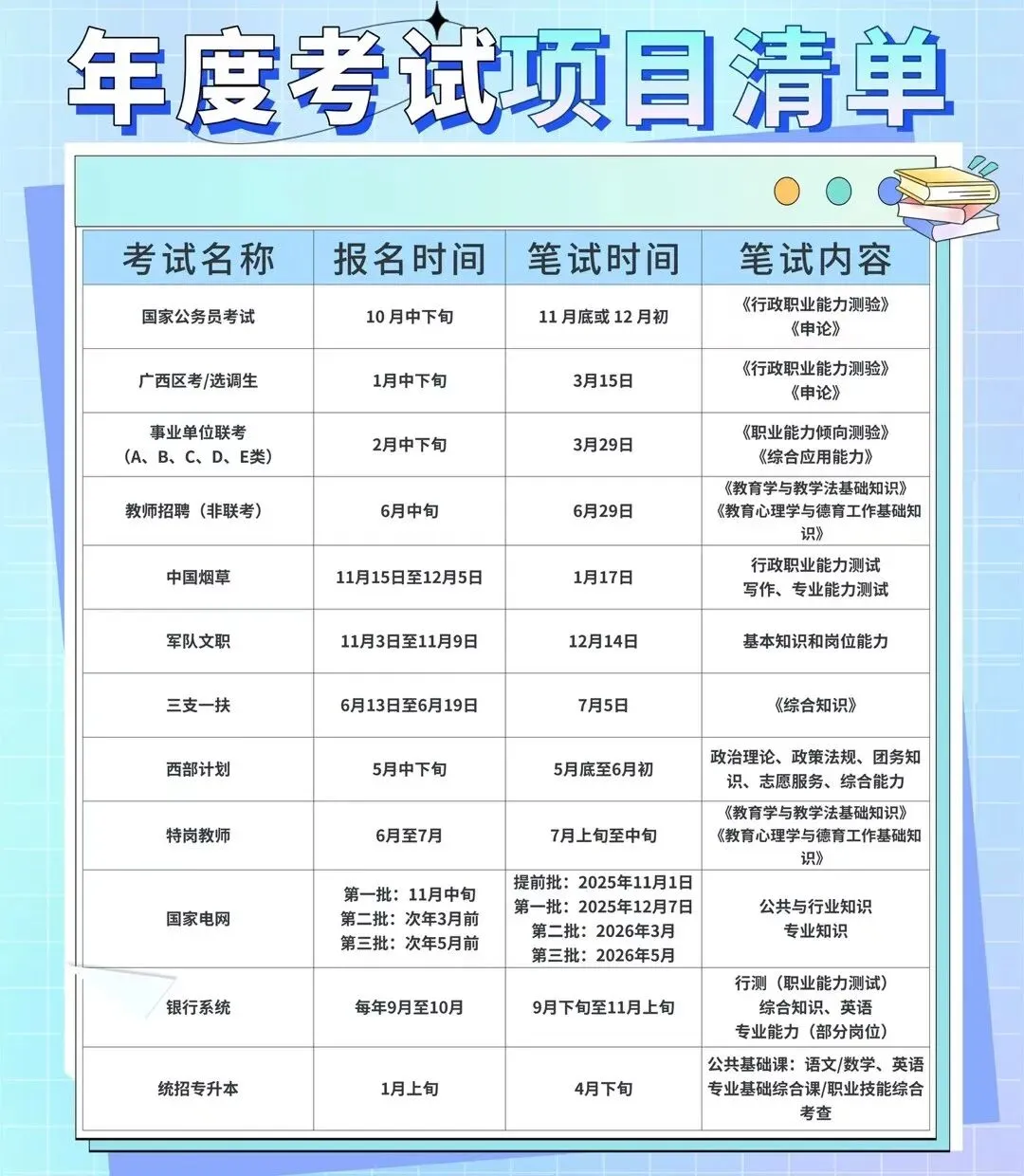 广西事业单位面试真题全解析!历年考题+备考攻略 第7张