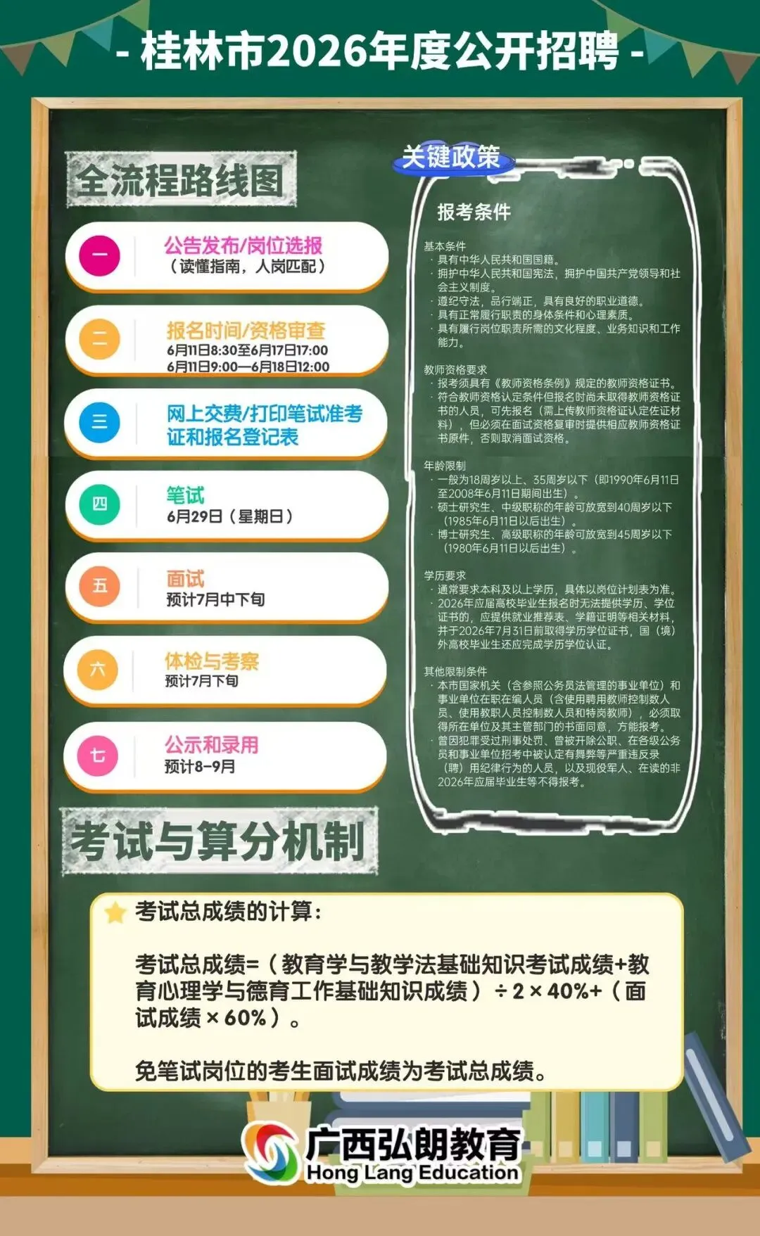 广西事业单位面试真题全解析!历年考题+备考攻略 第18张
