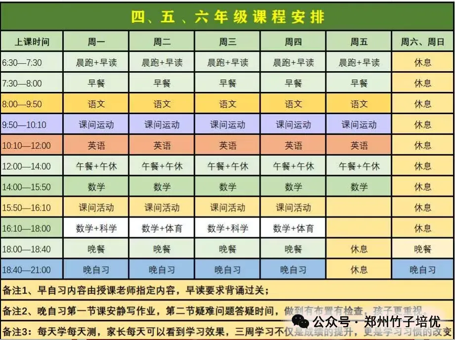 名校真题冲刺 第1讲 每日一练 第4天(视频) 第6张