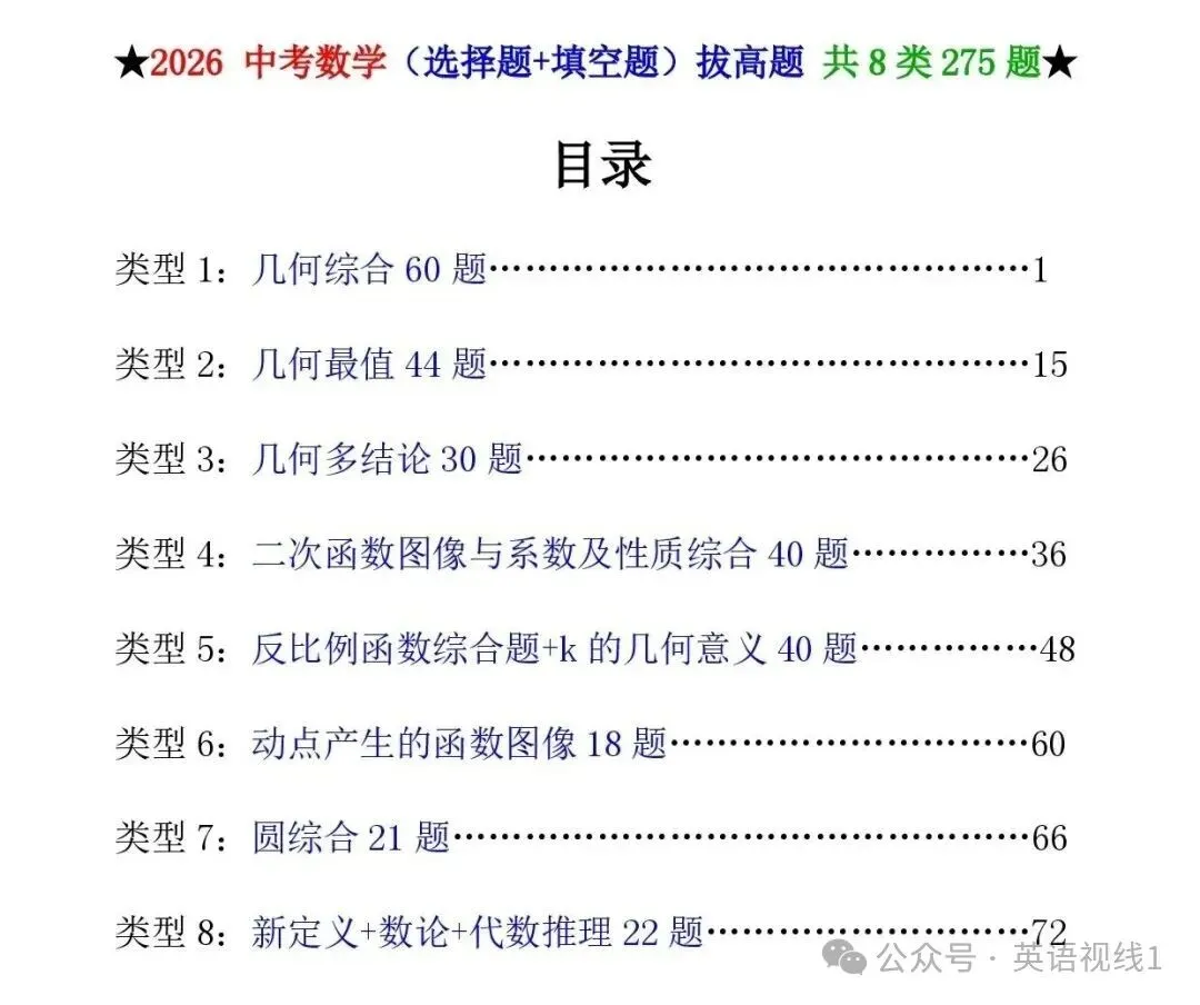 【2026春】《中考数学•压轴题》选择+填空(275题) 第1张
