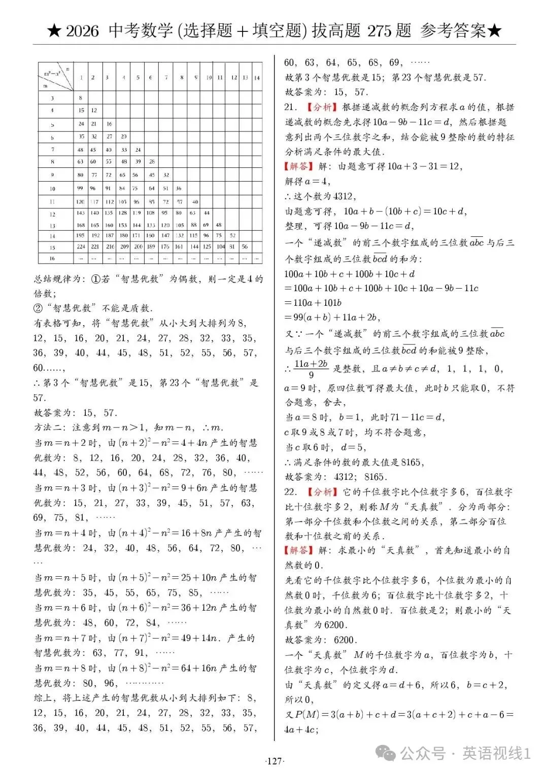 【2026春】《中考数学•压轴题》选择+填空(275题) 第18张