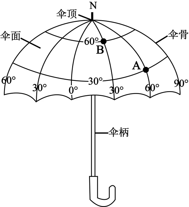 2026最新中考模拟地理试卷2—2 第3张