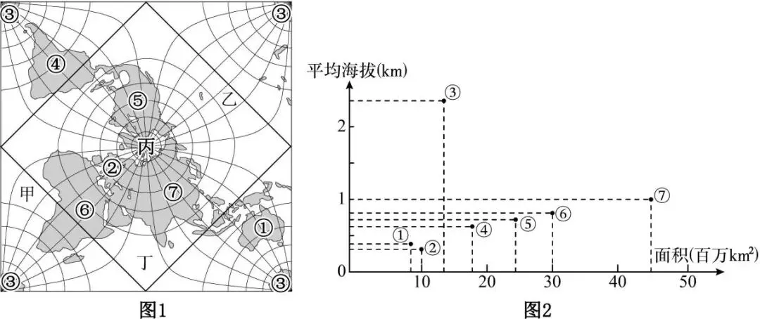 2026最新中考模拟地理试卷2—2 第4张