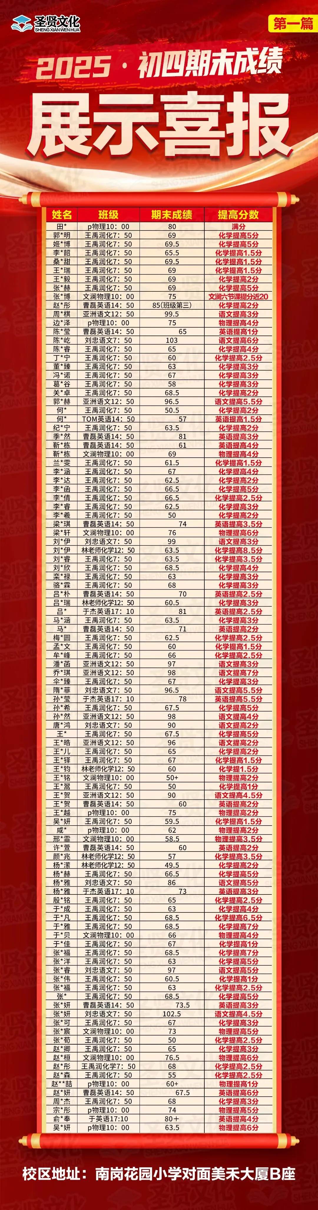 2026 “泄天机”中考冲刺班(福利!《26中考最后一套卷》语、英、物三科转发可获得) 第14张
