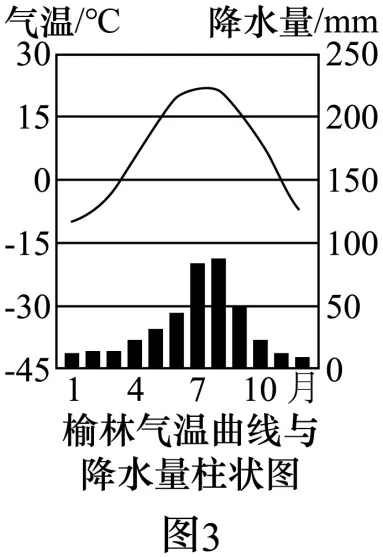 2026最新中考模拟地理试卷2—2 第16张