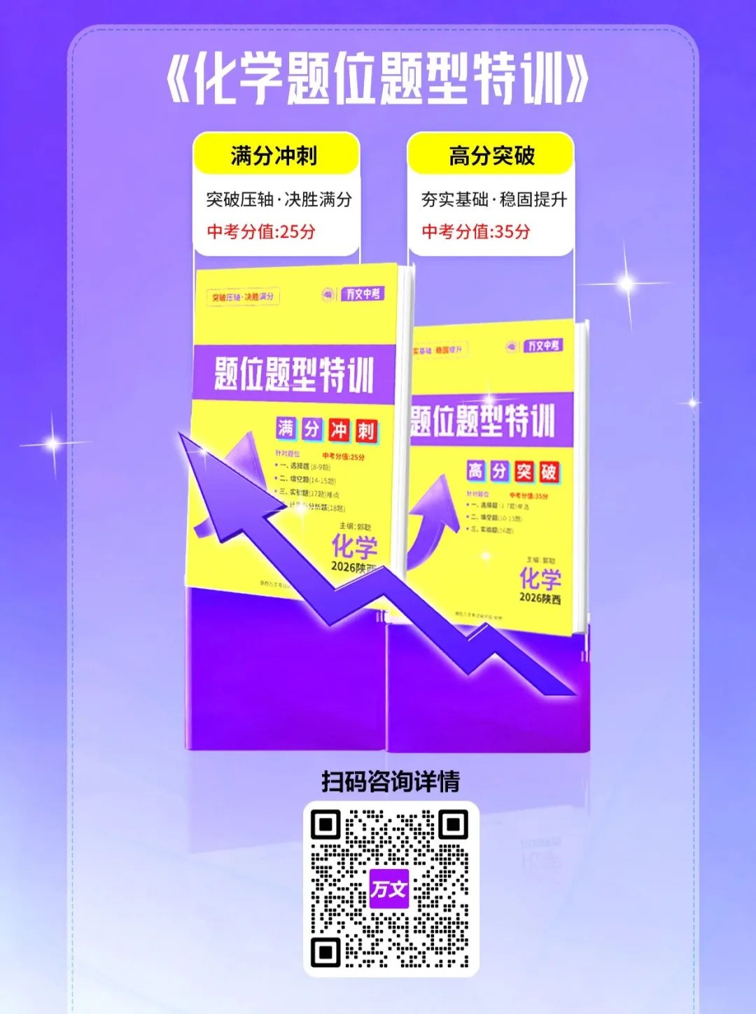 2026年高新系联考、高新四初7下期中考 第12张