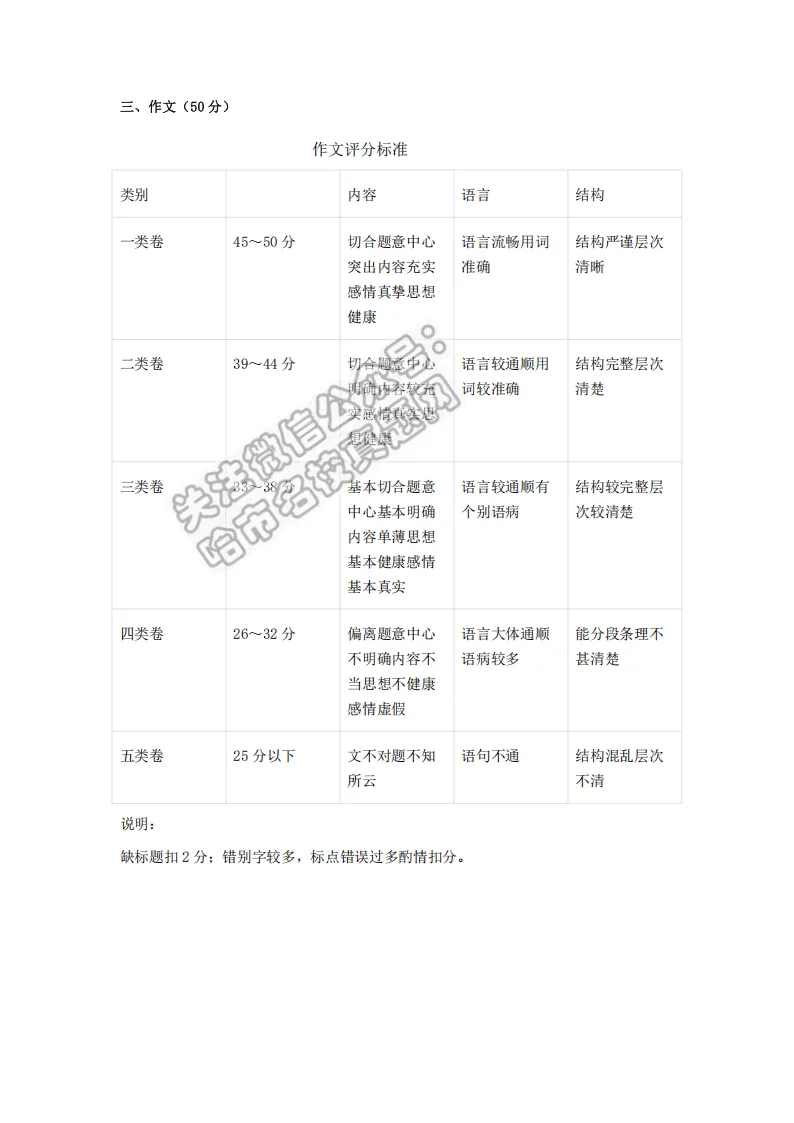 2026呼兰区九年级下语文一模 试卷+答案 第12张
