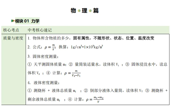 中考必考核心知识梳理 第1张