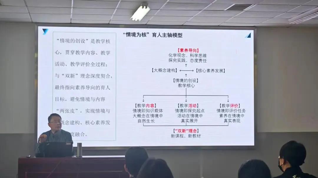 河东区中考化学复习指导小组专项培训活动纪实(二) 第4张