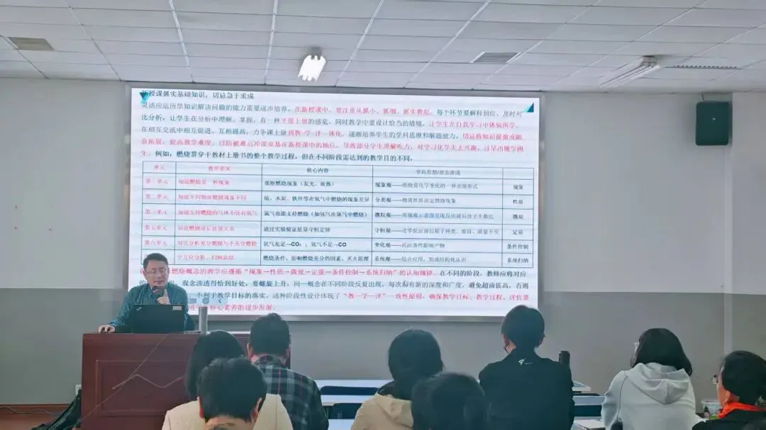 河东区中考化学复习指导小组专项培训活动纪实(二) 第5张