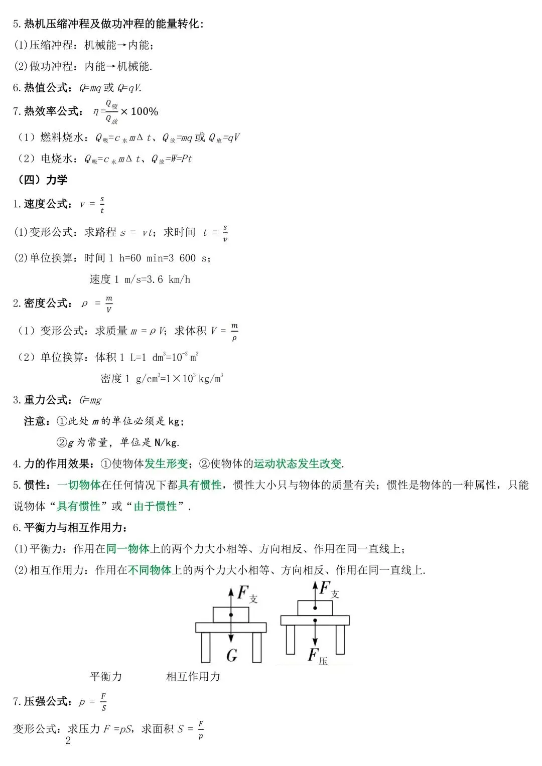中考物理常见公式 第5张