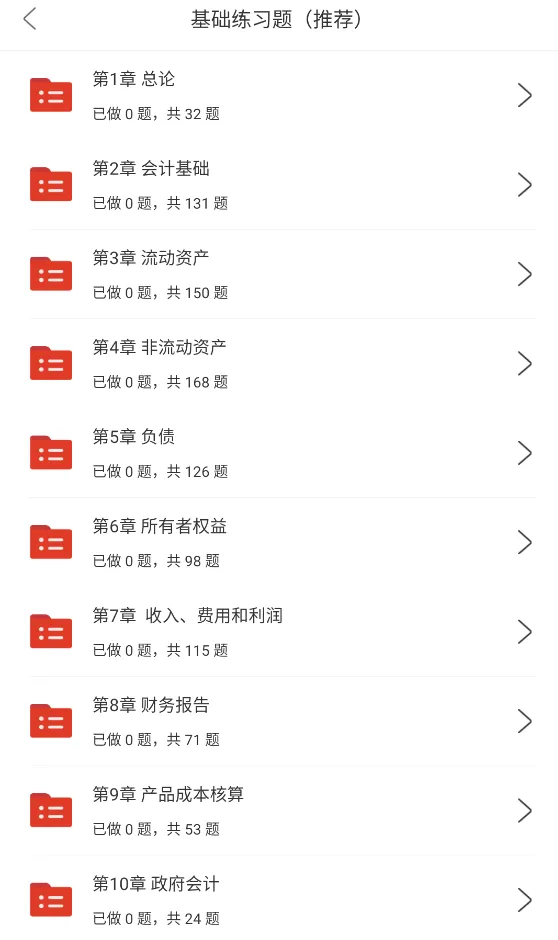 初级会计师职称考试题库及资料网课(初级会计实务+经济法基础),历年真题及预测押题试卷 第2张