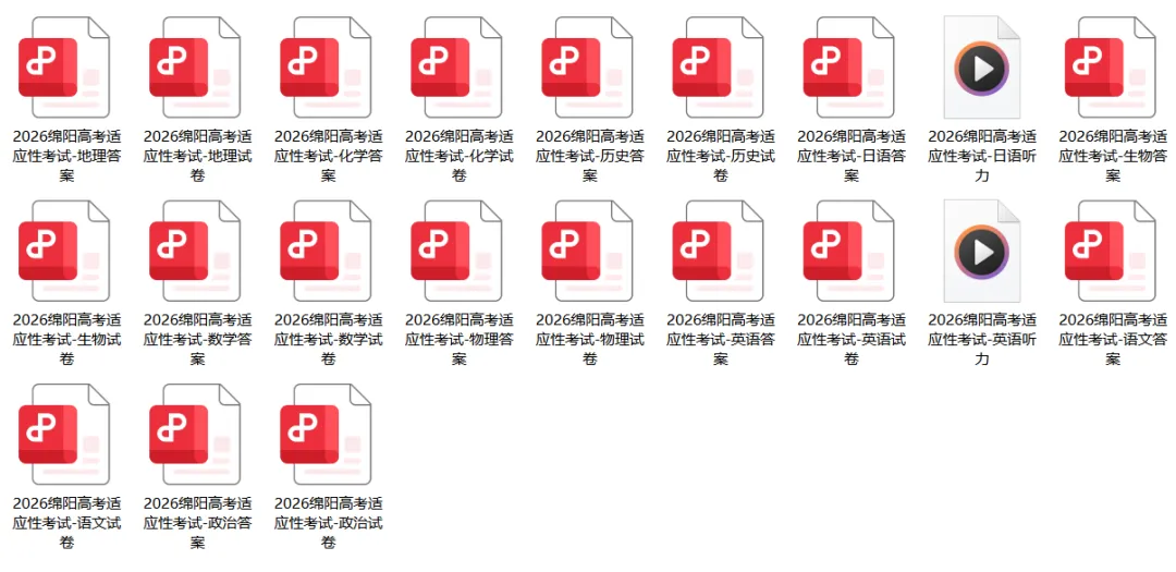 2026届“ 绵阳三诊全科试卷 ”来了!速来对答案! 第3张