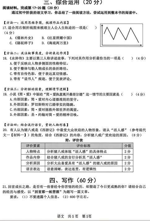 26年上海二模【徐汇、静安、黄浦】真题分享 第22张