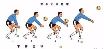 【中考体育】排球垫球,怎么考?怎么练?一篇文章告诉你! 第4张